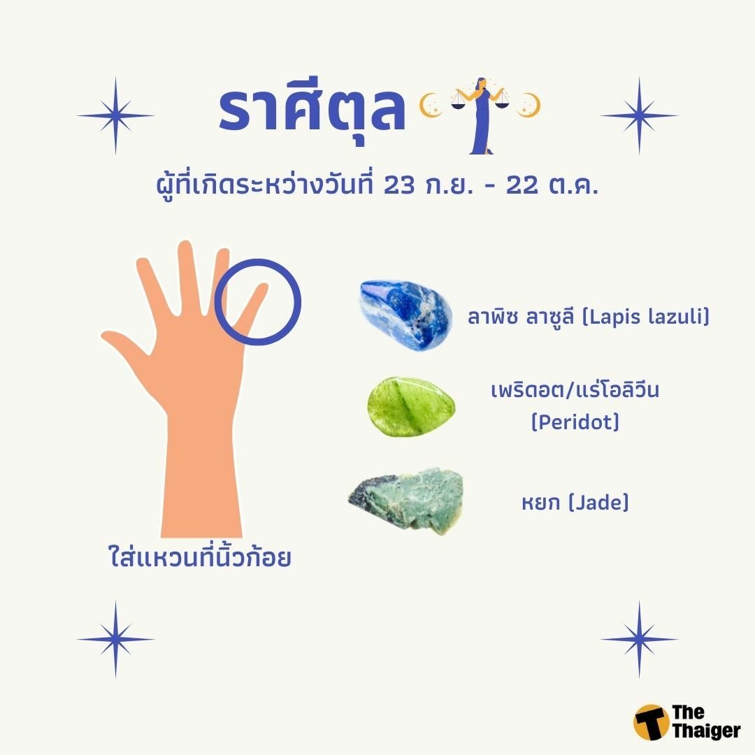 ใส่แหวนประจำราศี 65 ตุล