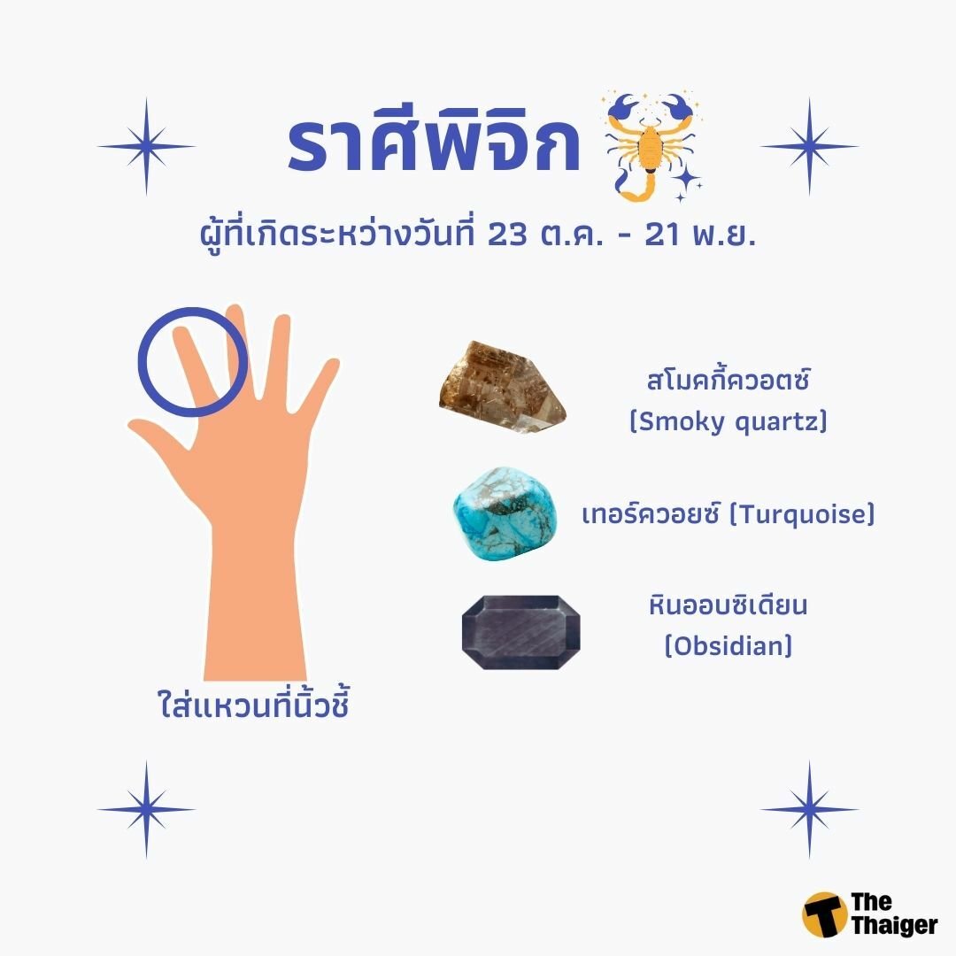 ใส่แหวน ตามราศี 2565 พิจิก