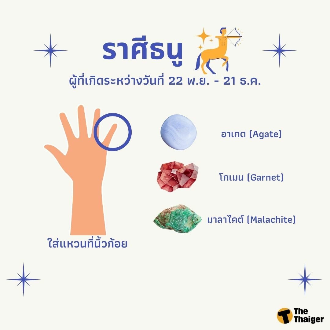 ใส่แหวน ตามราศี 2565 ธนู