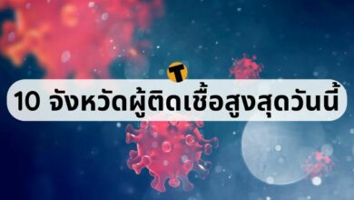 10 จังหวัดติดเชื้อสูงสุดวันนี้