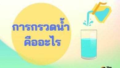 การกรวดน้ำ คืออะไร