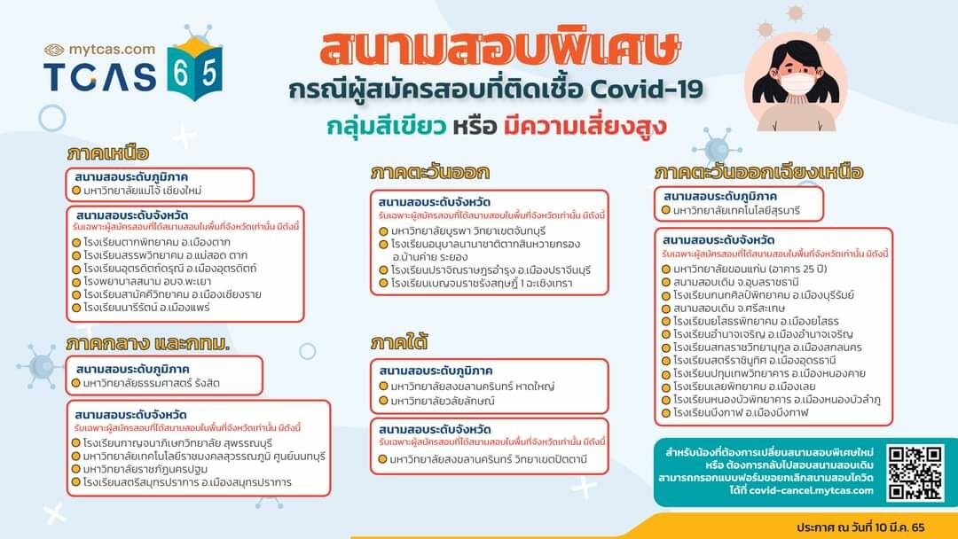 รายชื่อสนามสอบพิเศษ สำหรับนักเรียนติดเชื้อ โควิด 19 กลุ่มสีเขียว หรือมีความเสี่ยงสูง