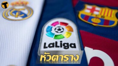 เช็คเลย ทีมหัวตาราง ลาลีกา สเปน ล่าสุด