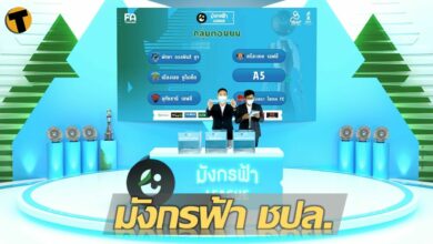 ไทยลีก จับสลากการแข่งขัน มังกรฟ้า ลีก 2021/22 รอบ แชมเปี้ยนส์ลีก