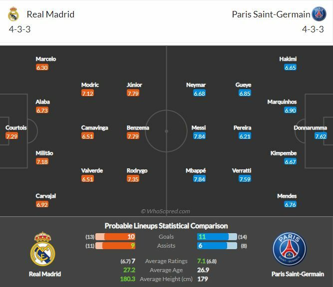 ดูบอลสด เรอัล มาดริด พบ เปแอสเช (ลิงก์ดูบอล)