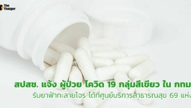 ผู้ป่วย โควิด 19 กลุ่มสีเขียว ใน กทม. 2565