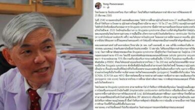 หมอยง โรคใหลตาย