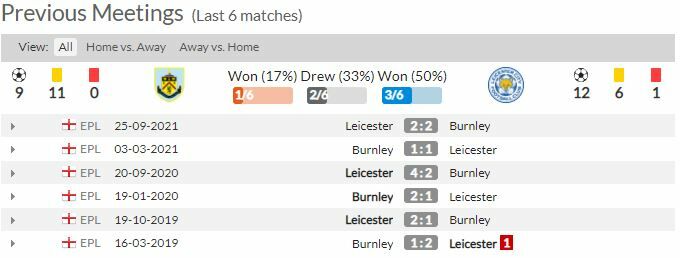 ดูบอลสด เบิร์นลีย์ พบ เลสเตอร์ ซิตี้ (ลิงก์ดูบอล)