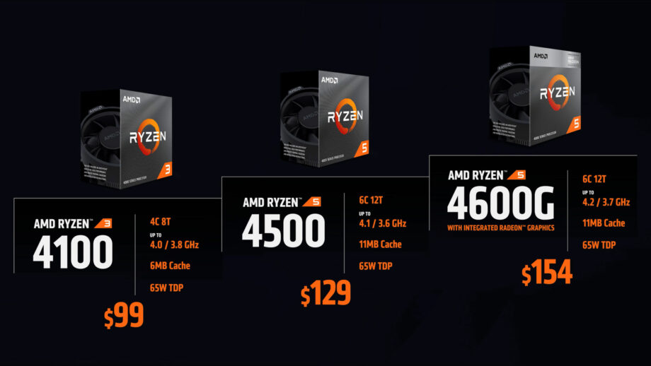 AMD Ryzen