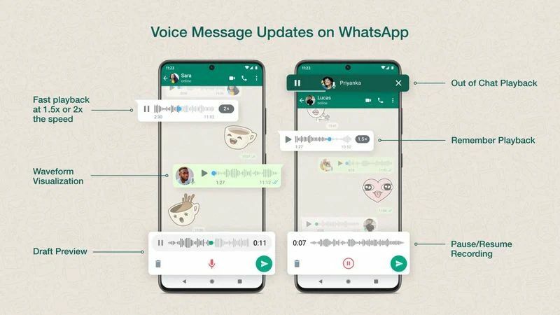 WhatsApp Voice Message