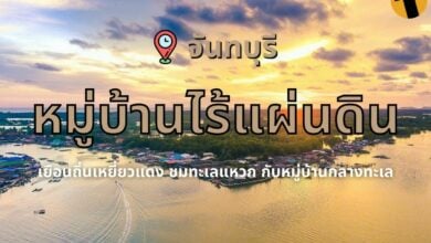 หมู่บ้านไร้แผ่นดิน