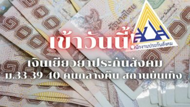 เงินเยียวยาประกันสังคม ม.33-39-40