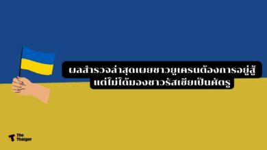 ชาวยูเครน