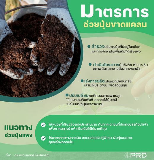 มาตรการช่วยปุ๋ยขาดแคลน