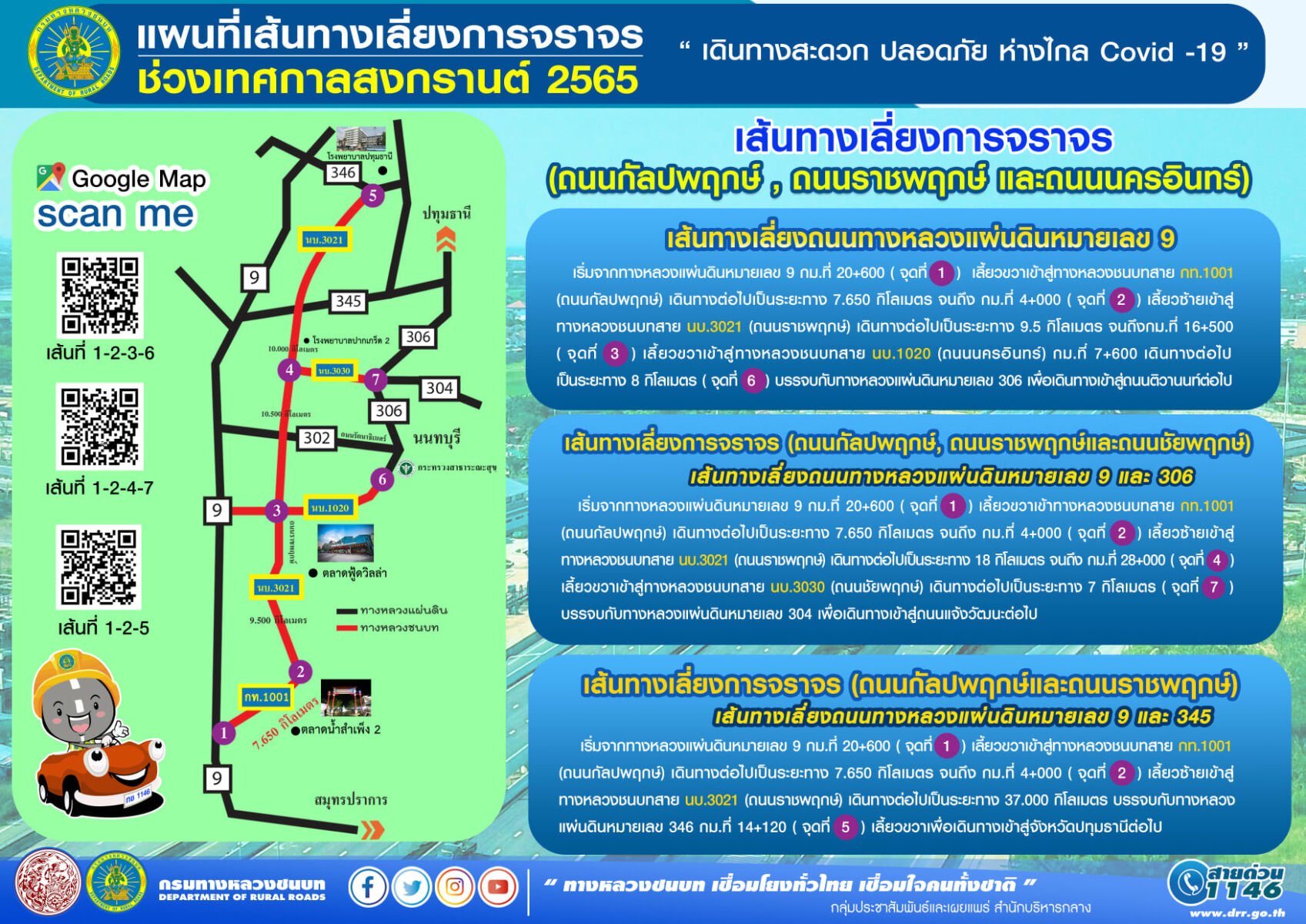 แนะนำ เส้นทางเลี่ยงรถติด วันหยุดสงกรานต์ 2565