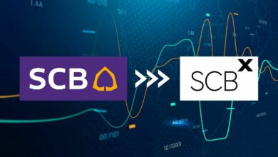 วิธีแลกหุ้น SCB เป็น SCBX