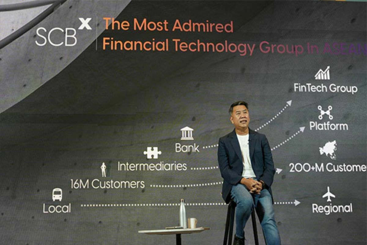 วิธีแลกหุ้น SCB เป็น SCBX