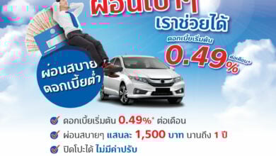 สินเชื่อจำนำทะเบียนรถ