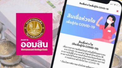 สินเชื่อห่วงใย เพื่อสู้ภัยโควิด-19