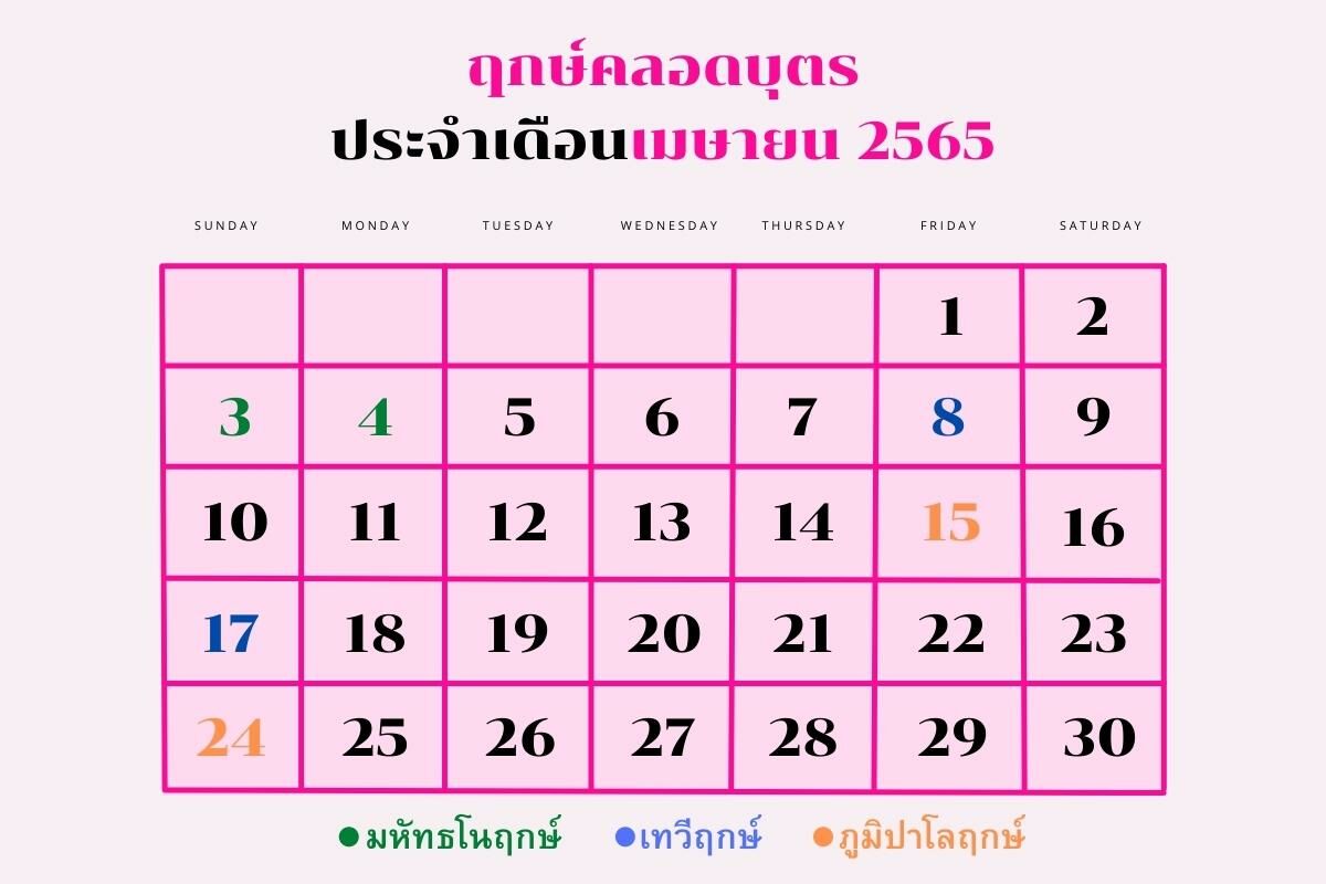 ฤกษ์คลอดเมษายน 2565