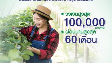 สินเชื่อสานฝันสร้างอาชีพ ธ.ก.ส.