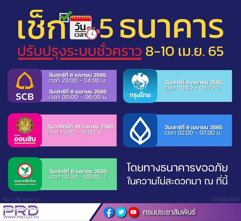 แอปธนาคาร ปิดปรับปรุงระบบ