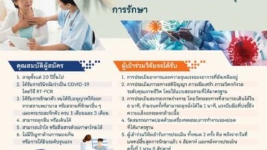 โรงพยาบาลจุฬาภรณ์ ลองโควิด