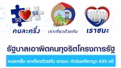 เตือนโกงคนละครึ่ง คนละครึ่งล่าสุด