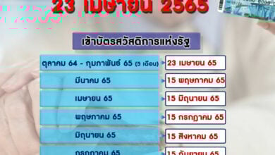 เงินสงเคราะห์ผู้สูงอายุ บัตรสวัสดิการแห่งรัฐ