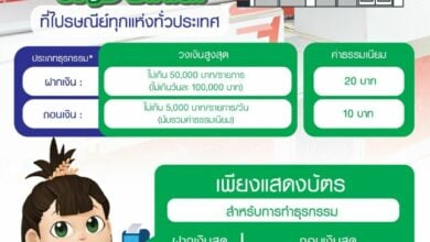 ธ.ก.ส. ไปรษณีย์ไทย
