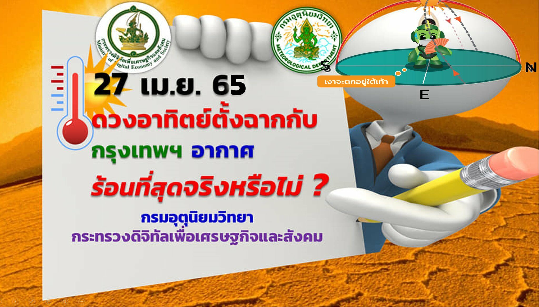 ดวงอาทิตย์ตั้งฉาก