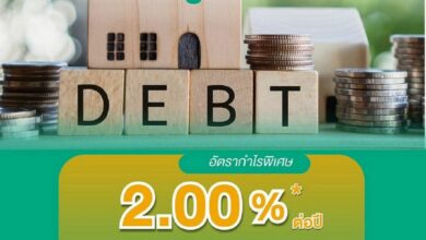 สินเชื่อเพื่อรีไฟแนนซ์ที่อยู่อาศัย