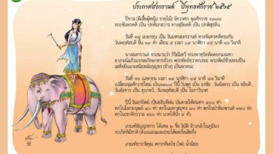 คําทํานายสงกรานต์ 2565
