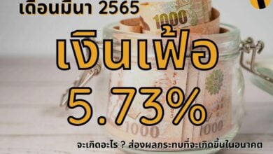 เงินเฟ้อเดือนมีนา
