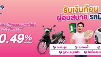 สินเชื่อจำนำทะเบียนรถมอเตอร์ไซค์ ออมสิน