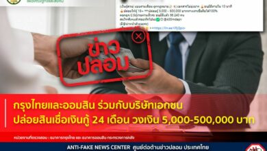 สินเชื่อยืมเงินฉุกเฉิน กรุงไทย ออมสิน