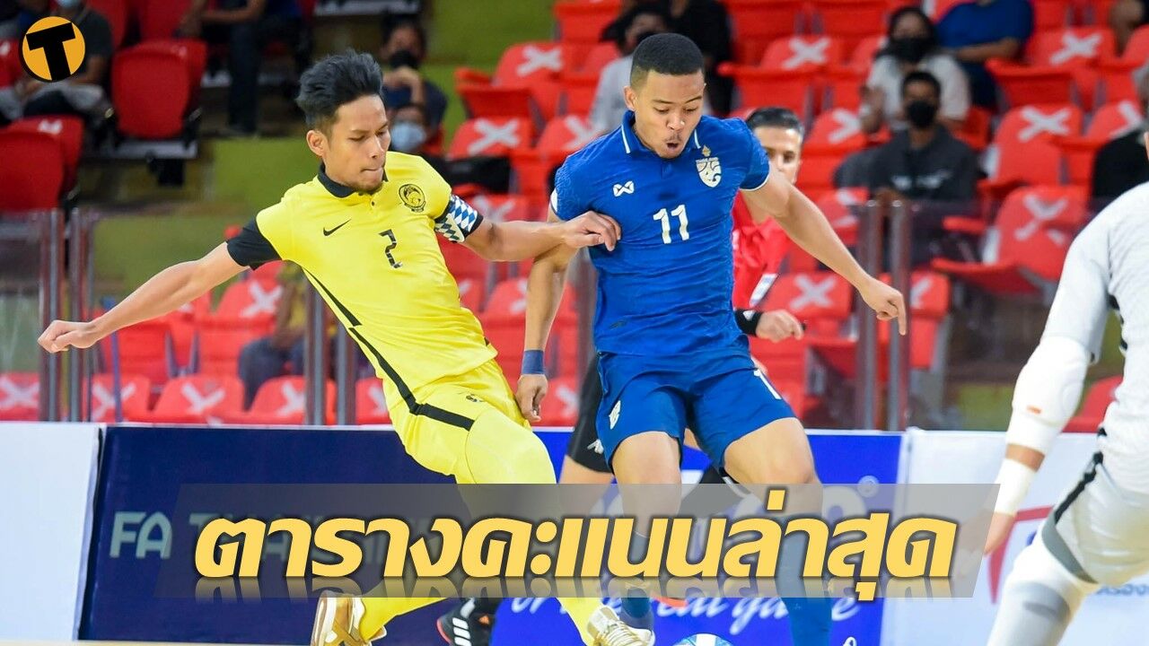 เช็คที่นี่ ตารางคะแนน ฟุตซอลทีมชาติไทย ล่าสุดในศึก ชิงแชมป์อาเซียน 2022