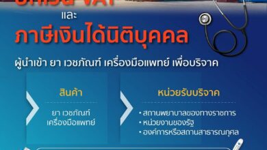 VAT นำเข้า ยา เวชภัณฑ์
