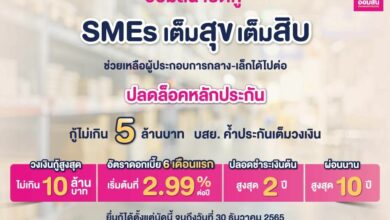 ออมสิน SMEs เต็มสุข เต็มสิบ