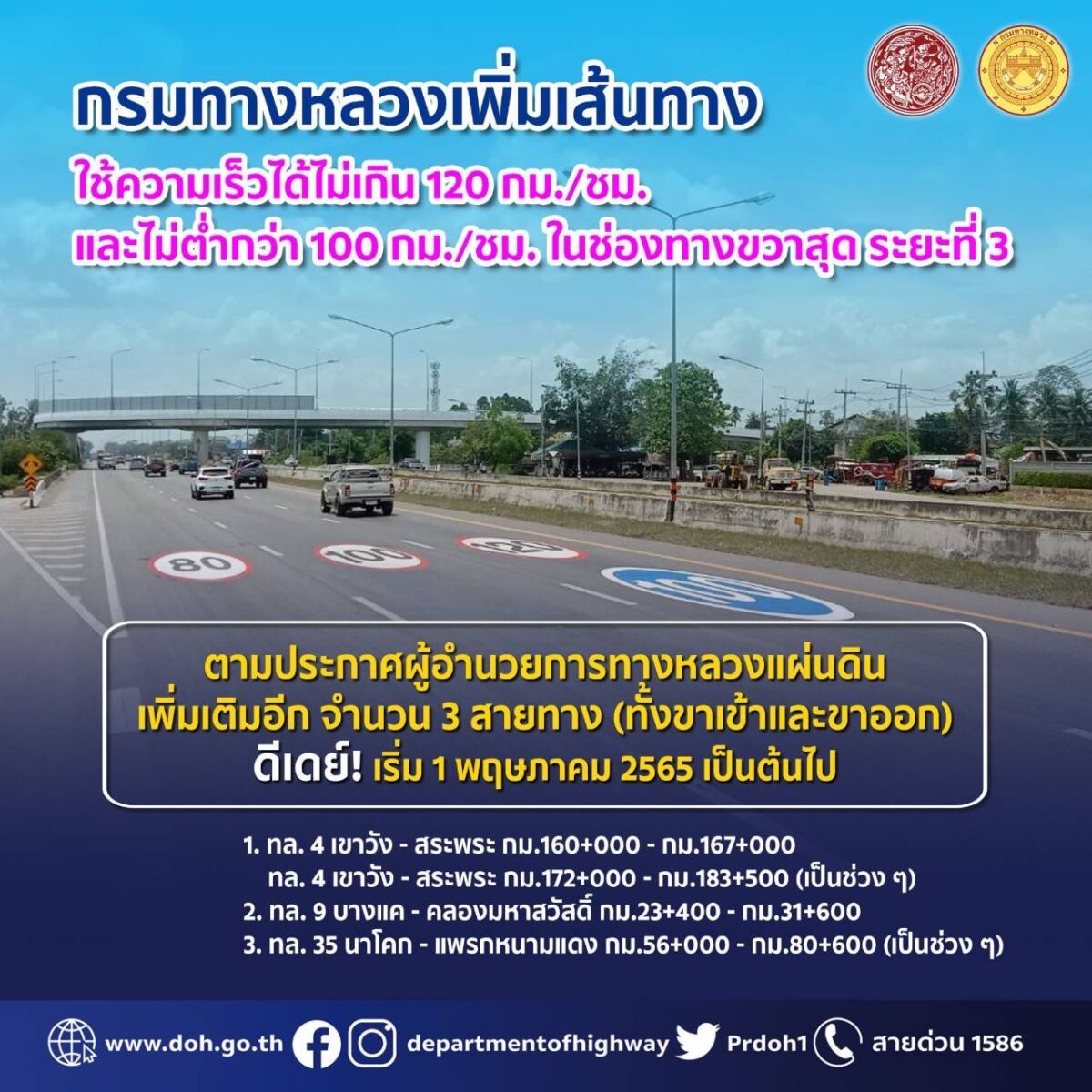 กรมทางหลวง เส้นทางซิ่งได้