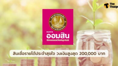 ออมสิน สินเชื่อรายได้ประจำสุขใจ