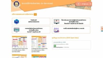 กรมจัดหางาน E–service