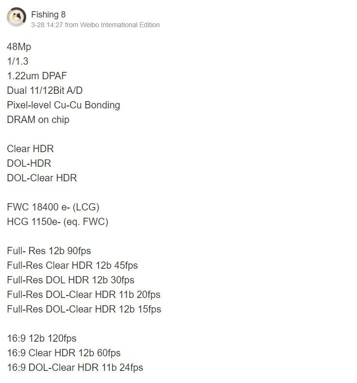 iPhone 14 Pro Series กล้อง