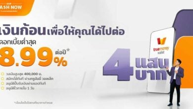 สินเชื่อ KKP Cash Now