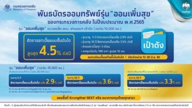 พันธบัตรออมทรัพย์ รุ่นออมเพิ่มสุข
