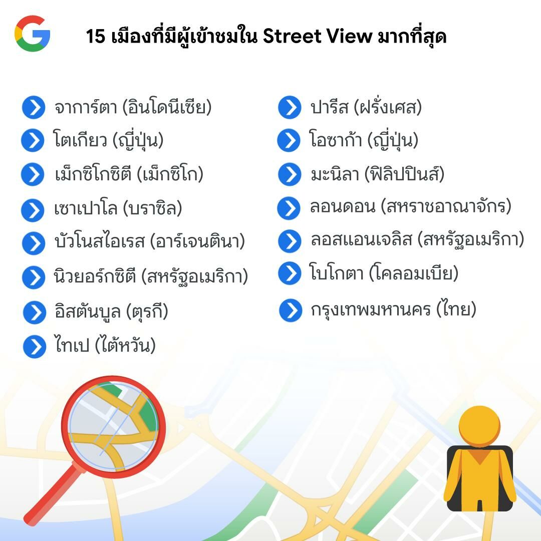 Google Street View ฉลองครบรอบ 15 ปี ไทยติดอันดับ 15 ประเทศทั่วโลกที่มีผู้เข้าชมใน Street View มากที่สุด