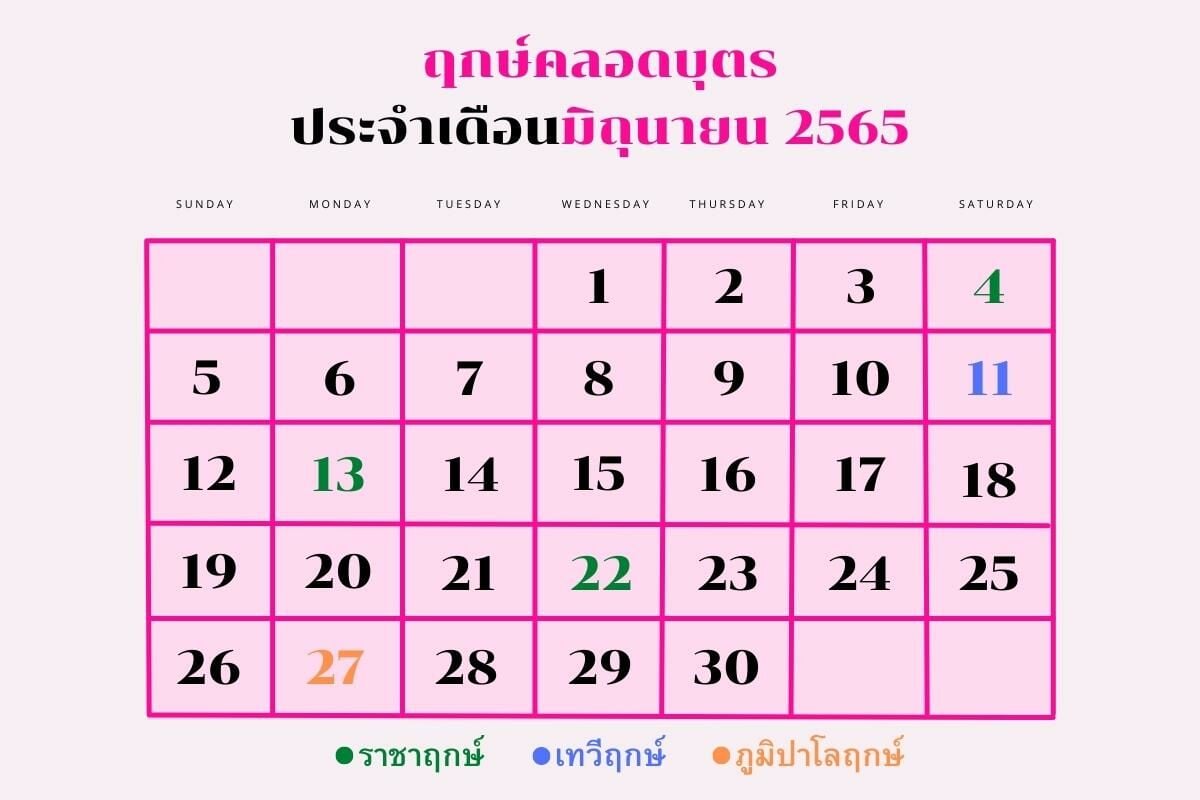 ฤกษ์คลอด มิถุนายน 2565