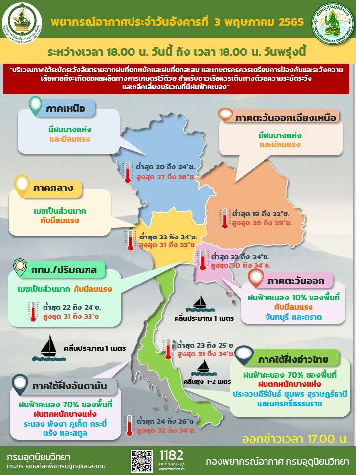 พยากรณ์อากาศวันนี้ 4 พฤษภาคม 2565