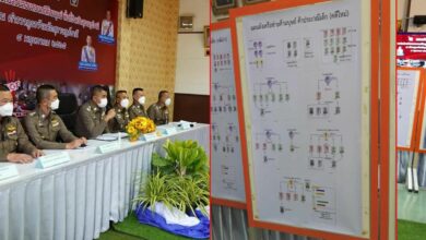 บิ๊กโจ๊ก ค้ามนุษย์สุราษฎร์