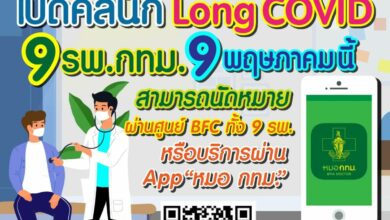 คลินิกลองโควิด กรุงเทพ